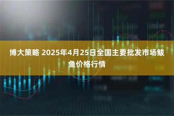 博大策略 2025年4月25日全国主要批发市场鲅鱼价格行情
