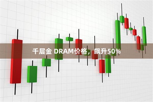 千层金 DRAM价格,飙升50%