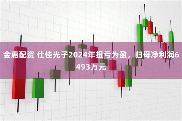 金惠配资 仕佳光子2024年扭亏为盈，归母净利润6493万元